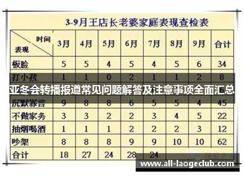 亚冬会转播报道常见问题解答及注意事项全面汇总