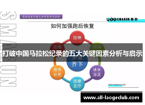 打破中国马拉松纪录的五大关键因素分析与启示