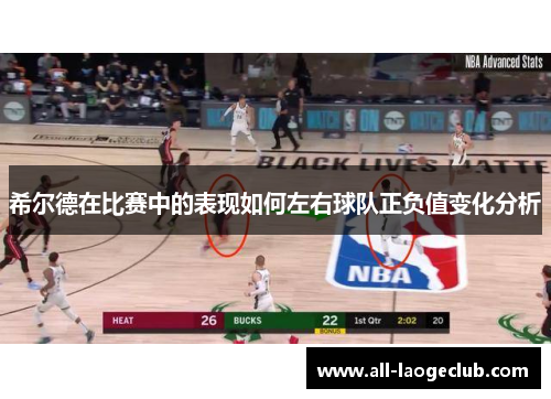 希尔德在比赛中的表现如何左右球队正负值变化分析