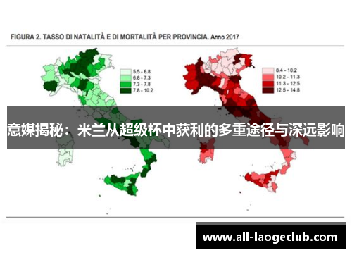 意媒揭秘：米兰从超级杯中获利的多重途径与深远影响