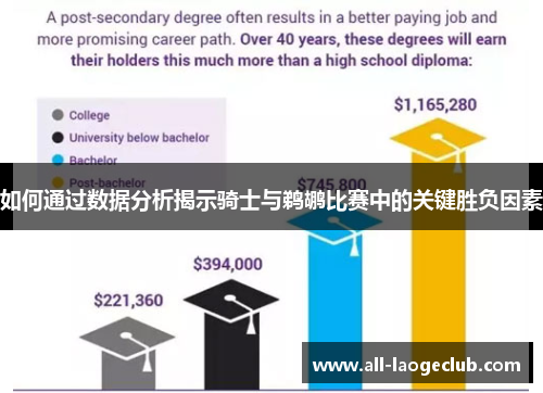 如何通过数据分析揭示骑士与鹈鹕比赛中的关键胜负因素