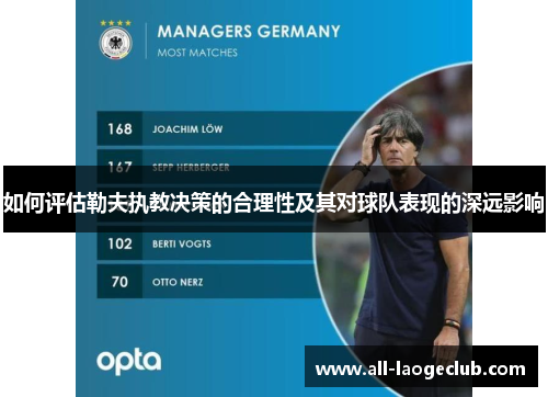 如何评估勒夫执教决策的合理性及其对球队表现的深远影响