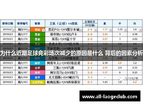 为什么近期足球竞彩场次减少的原因是什么 背后的因素分析