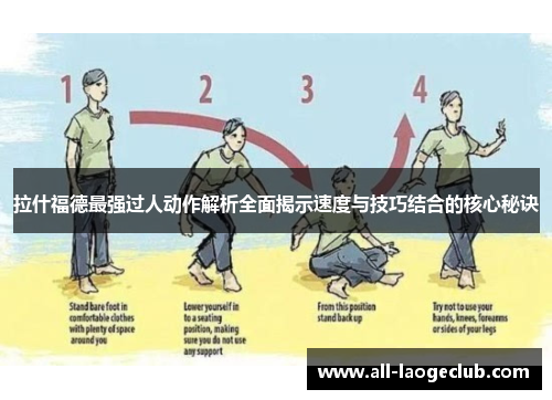 拉什福德最强过人动作解析全面揭示速度与技巧结合的核心秘诀