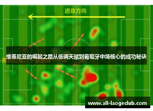 维蒂尼亚的崛起之路从低调天赋到葡萄牙中场核心的成功秘诀