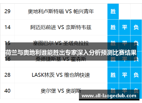 荷兰与奥地利谁能胜出专家深入分析预测比赛结果