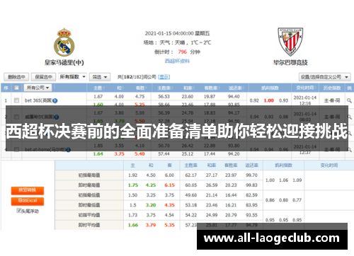 西超杯决赛前的全面准备清单助你轻松迎接挑战