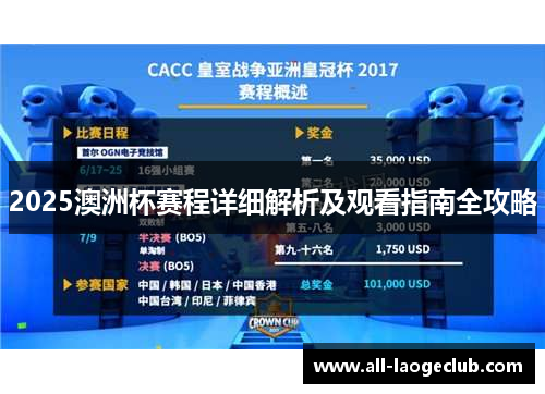 2025澳洲杯赛程详细解析及观看指南全攻略