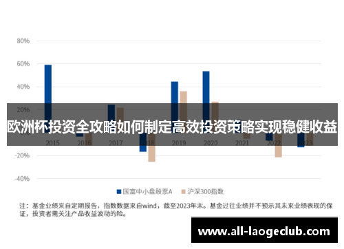 欧洲杯投资全攻略如何制定高效投资策略实现稳健收益 欧洲杯投资全攻略如何制定高效投资策略实现稳健收益