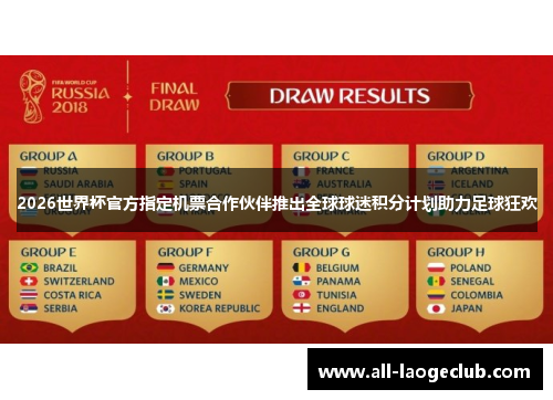 2026世界杯官方指定机票合作伙伴推出全球球迷积分计划助力足球狂欢 2026世界杯官方指定机票合作伙伴推出全球球迷积分计划助力足球狂欢
